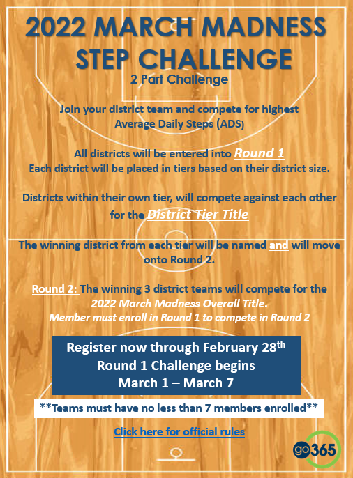 cjusdwellness's tweet photo. Get Ready. Get Set. Get March’n! It’s time to get your walking shoes and sweatbands on for the Go365 2022 March Madness Step Challenge!

Registration ends February 28th.

Challenge details: 
Round 1 Challenge Dates: March 1 – March 7

#cjusdwellness https://t.co/tAmxsWNWdq