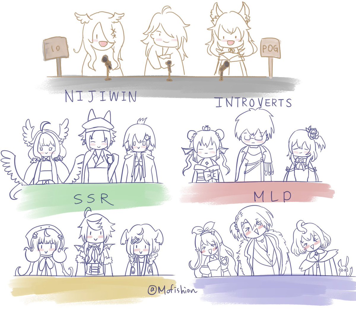 mofishion_tw's tweet photo. Thanks for NIJIAnswer Game Show
EN is so great. 👏😭🥰😘🌹🏮
Let me have a wonderful morning.🥺
#NIJIAnswer #TeamSSRWin #YaminoArt #nijirigged https://t.co/du2UI9ROGv