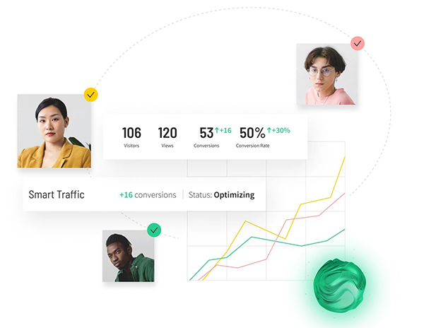 Boost Your Conversion Rates with AI-Powered Optimization for 2022 dreamstatedigital.com/boost-your-con…