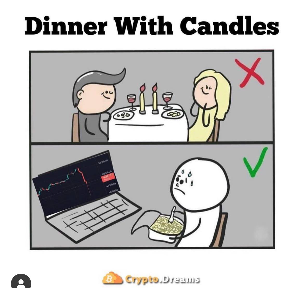Crypto Bratan (@cryptobratan1) on Twitter photo 