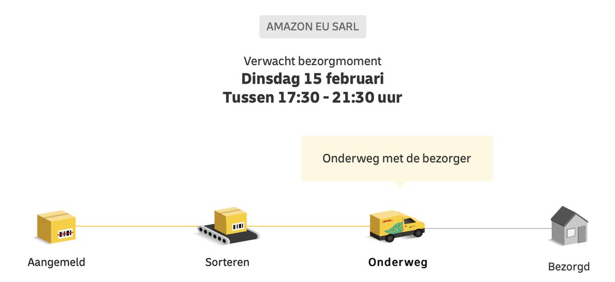 hbnr83's tweet photo. @DHLNL Pakketje zou vandaag bezorgt worden tussen 17:30 en 21:30. Het is nu 22:35, kan ik mijn pakketje nog verwachten? https://t.co/4yQwHw70tT