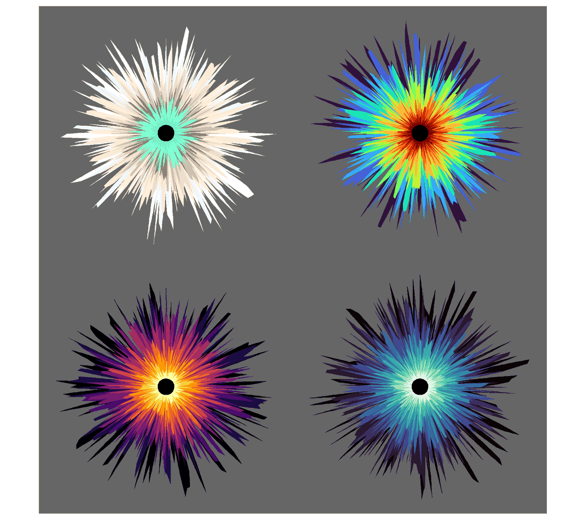 a little #rstats #generativeart
