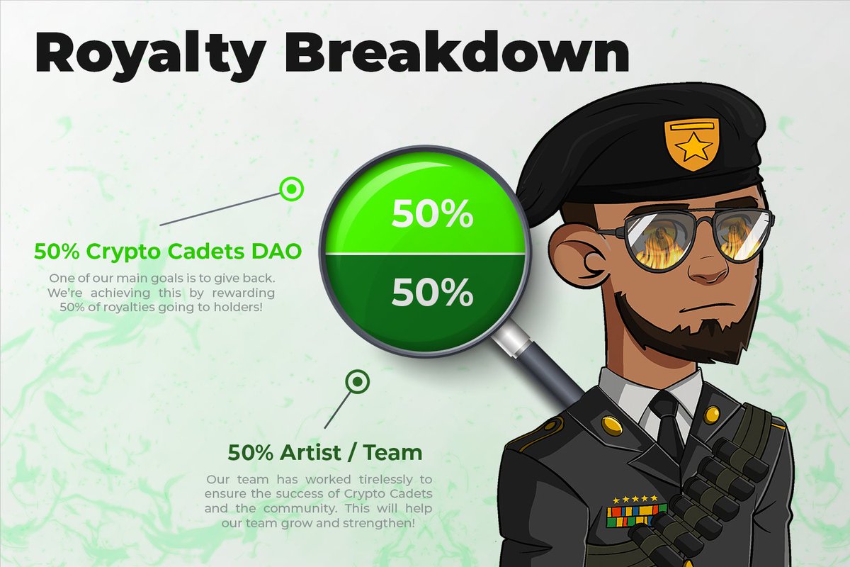 Crypto Cadets | MINT LIVE! 🪖 tweet media