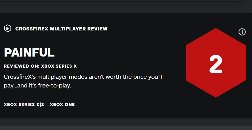 TheRedDragon's tweet image. IGN Posts the much hyped by fanbase - Xbox Exclusive Crossfire X Multiplayer Review - Calls it Painful &amp;amp; a Nightmare with rating of 2/10.  

This after giving the Single Player a 3/10 and calling it Awful.

Currently sits at 41 on Metacritic