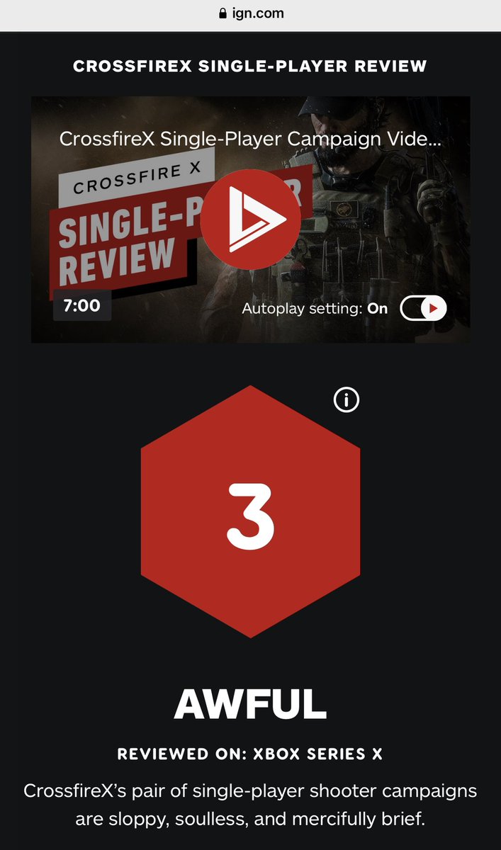 TheRedDragon's tweet image. IGN Posts the much hyped by fanbase - Xbox Exclusive Crossfire X Multiplayer Review - Calls it Painful &amp;amp; a Nightmare with rating of 2/10.  

This after giving the Single Player a 3/10 and calling it Awful.

Currently sits at 41 on Metacritic