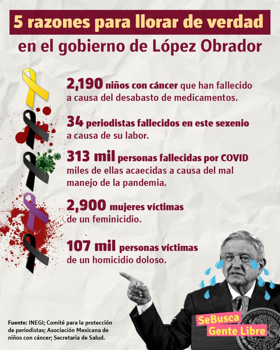 <a href="/abrahamendieta/">Abraham Mendieta</a> José Ramón López Beltrán