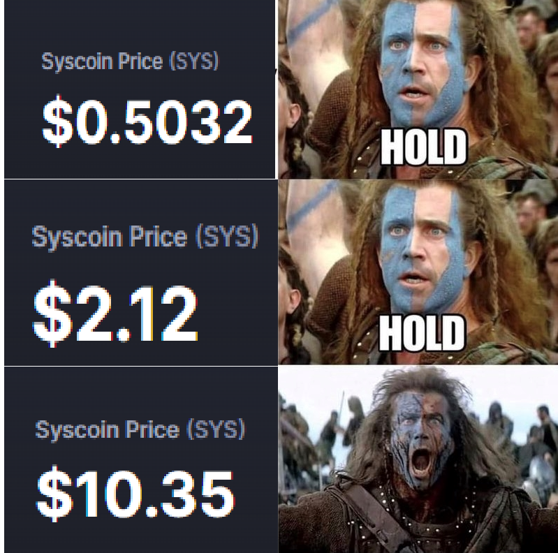 actuallyjoaobd's tweet photo. Everyone always waits for the hype to buy a certain coin. Don't fall for it again.

@Syscoin hype will come this year, and if you don't get in now at under $1, you will get it at $5 or $10.

With @Coinbase listing coming + @PegasysDEX + all the news, its just a matter of time :) https://t.co/HLloywqGln