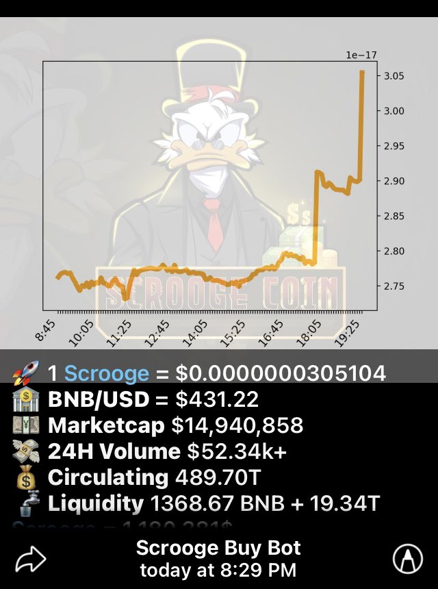 duu_rant's tweet photo. @AltcoinWorldcom #SCROOGECOIN lifting off https://t.co/qClF0Vvbqc