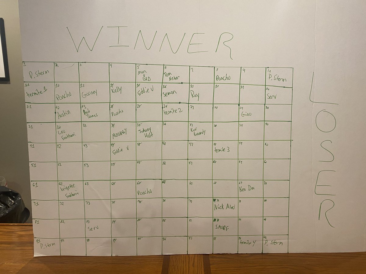 Gurney2st's tweet photo. March madness block, reach out to @JulianAndujar__ or myself if interested https://t.co/lzUPQWNaF2