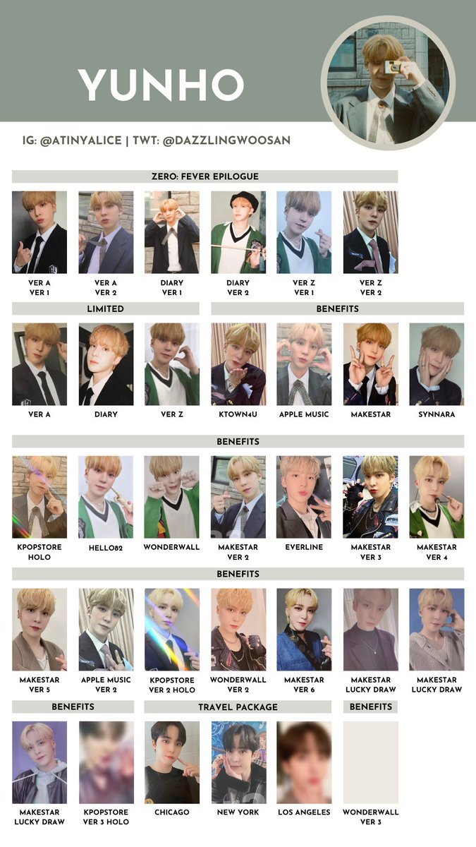ATEEZ - ATEEZ wonderwall 新品未開封  FEVER photo s-l400.jpg