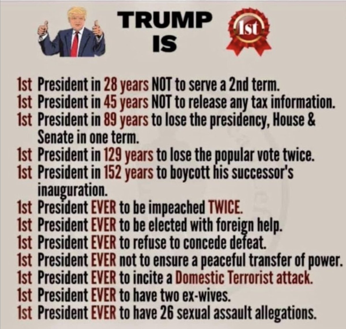 Not Real Donald Trump tweet media