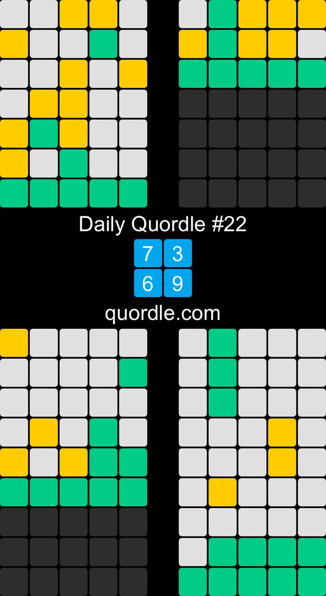 Daily Quordle #22
7️⃣3️⃣
6️⃣9️⃣
quordle.com