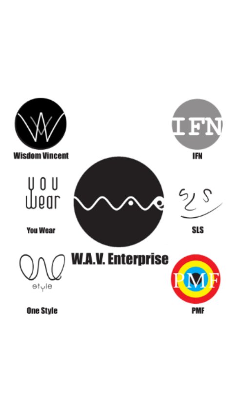 Welcome to the W.A.V.E.