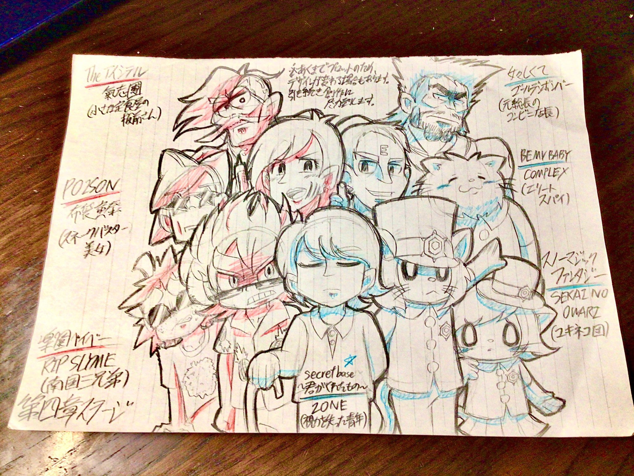 押忍wcf 押忍 闘え 応援団3 Conceptに登場する主人公キャラクター達のデザインプロットを初公開 先にネタバレしますと感動曲では人が死ぬストーリーは1つもなく ほとんど友情などをテーマにしています 選曲に関してはこちらからどうぞ T Co