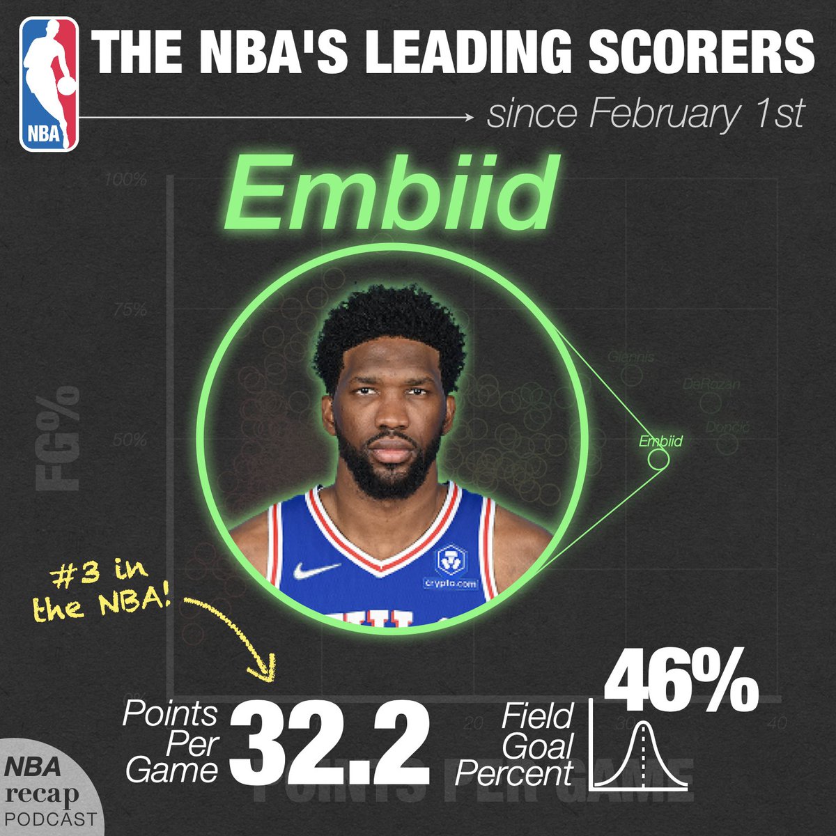 NBA Recap tweet media