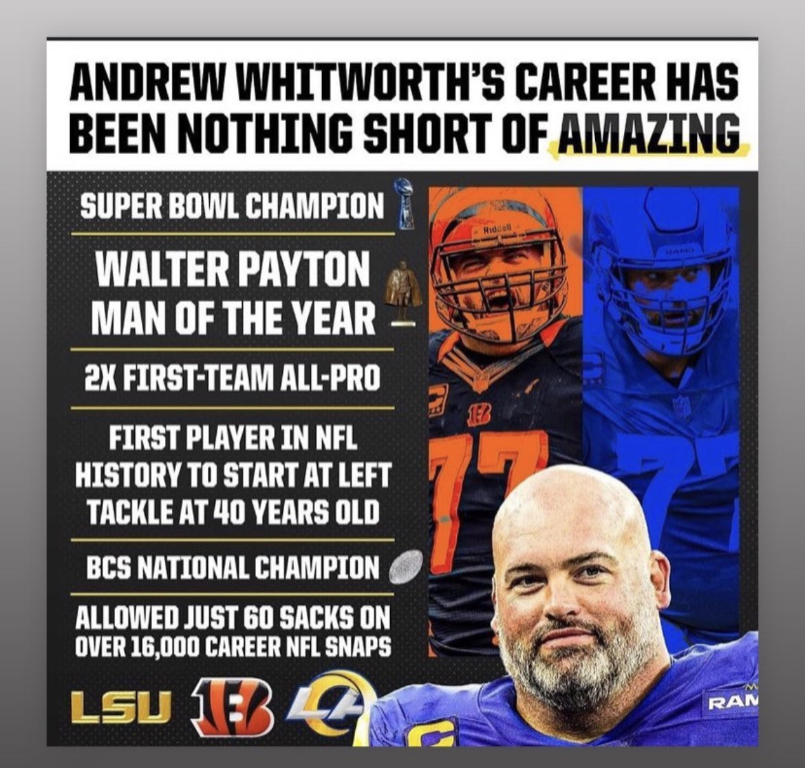 The real GOAT