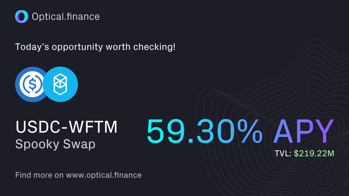 Optical Finance tweet media