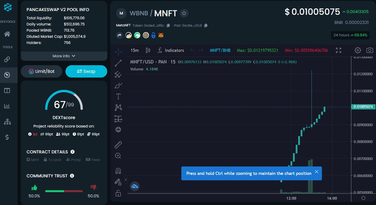 METANFTBSC's tweet photo. 2 DAYS 350$

✅RT This and Follow Me
✅Join TG: https://t.co/RN0rGew90g

Post Proof

WE JUST KILL 0 NOW AFTER 3 HOURS LAUNCH ! JOIN TG! BIG MARKETING COMING!! https://t.co/ep9DdaAcvT