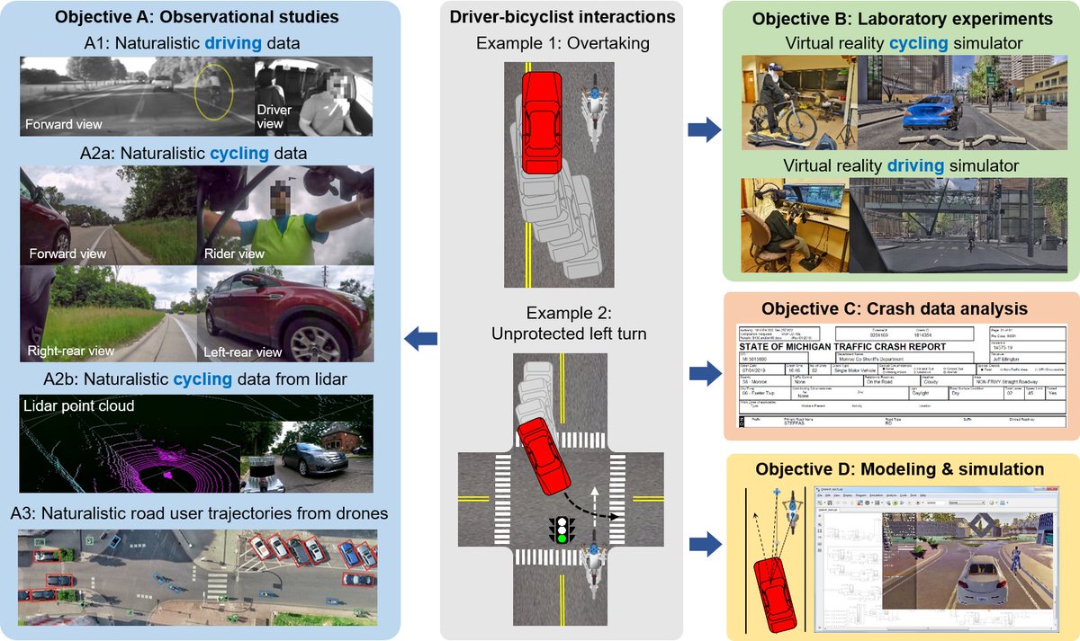 Fred Feng tweet media