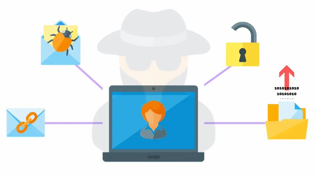 NodeIntl's tweet image. #Hiring? New employees are the most susceptible to #sociallyengineering, with 60% of IT professionals citing recent hires as high risk. Our online courses gives employees the skills they need to stay vigilant in the office or #WFH. 
buff.ly/37wcwz5 #becybersmart