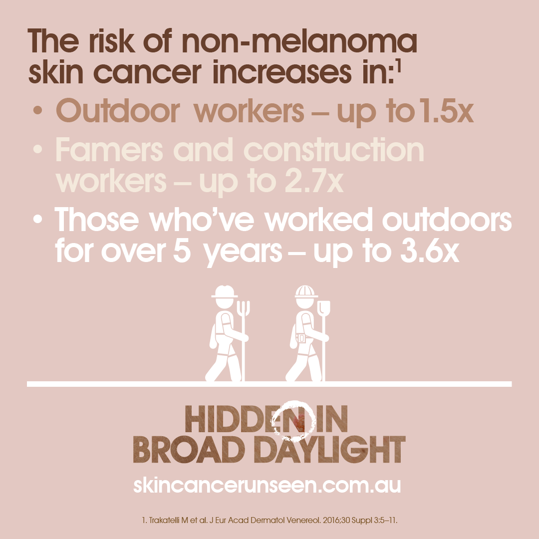 SanofiANZ's tweet photo. Many of us understand that there are risks that come with work-related, prolonged sun exposure.

Are you an outdoor worker, a farmer or work in construction? Don’t ignore the risk of #nonmelanoma #skincancer.

https://t.co/dTiMihJnM1

#HiddenInBroadDaylight #cancer #melanoma https://t.co/F9yiJc66Hf