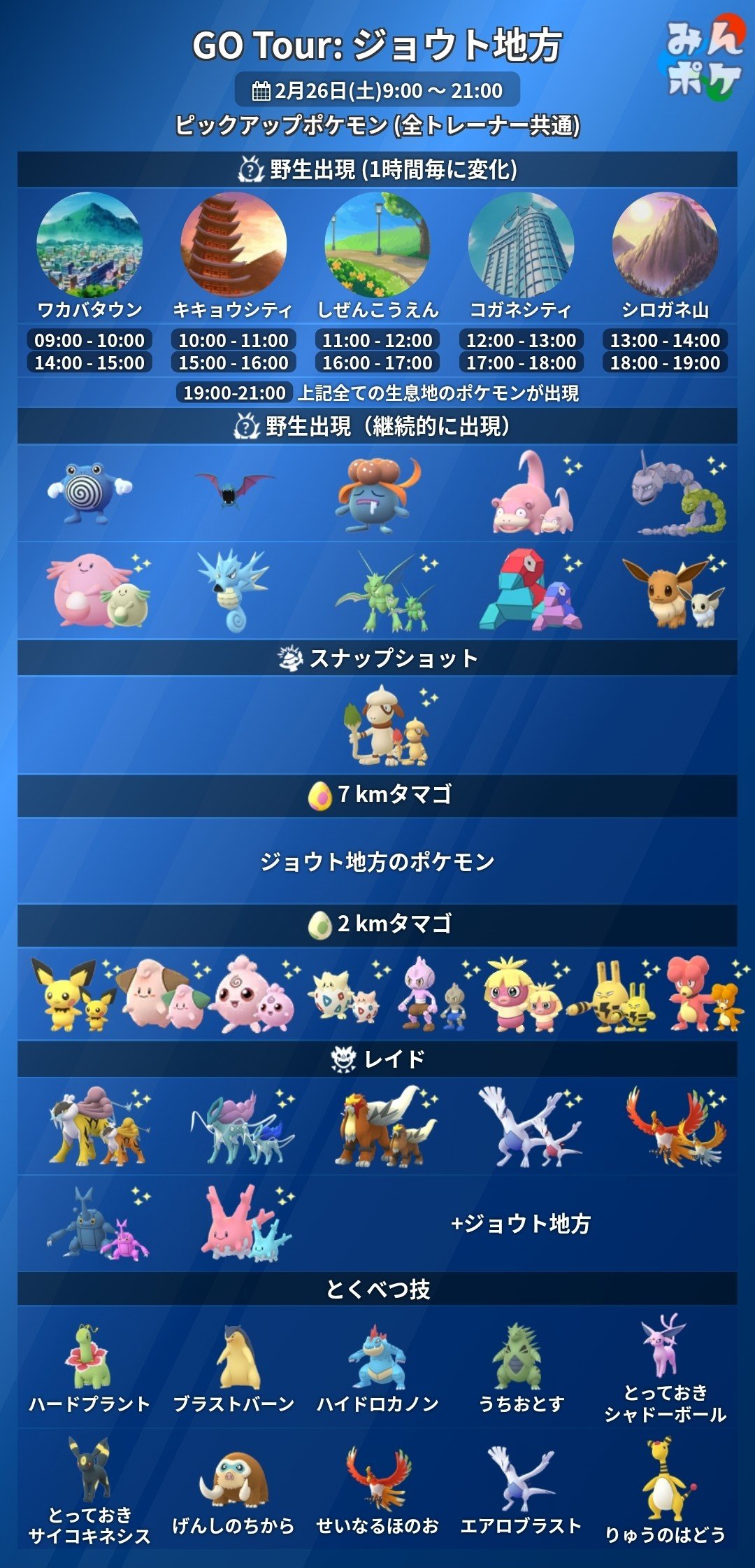 ポケモンgo攻略 みんポケ ジョウトツアー 続報が発表されました 続行リサーチ完了で シャドウルギア Apex とシャドウホウオウ Apexに遭遇できる コレクションチャレンジ計10個 ホウオウの翼などのアバター ルギアはエアロブラスト