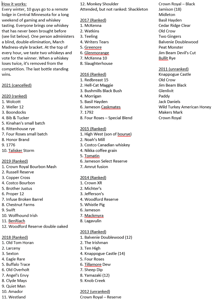 Paul Charchian tweet media