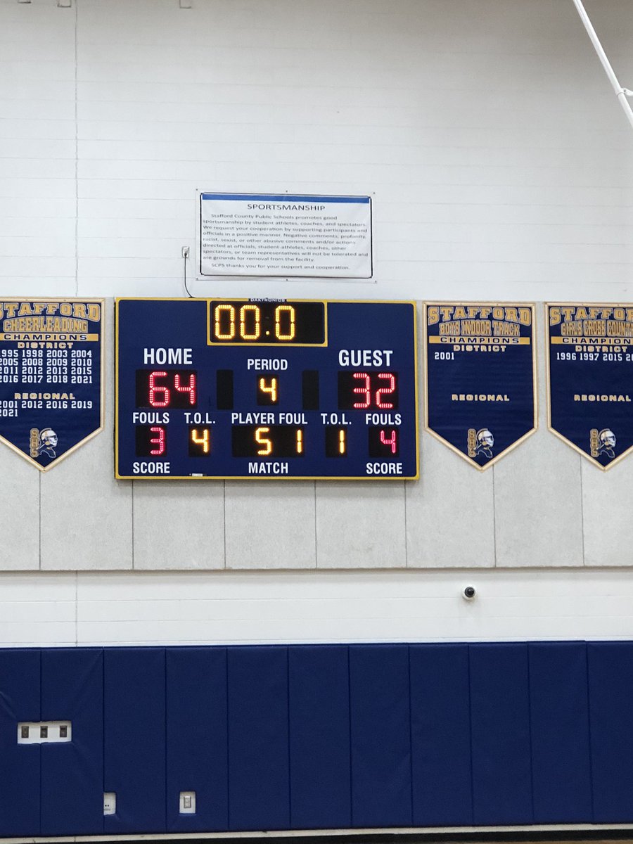 Final from Stafford. We will host the district semifinal game tomorrow night at 6 PM vs  Forge <a href="/SHSIndianNation/">SHSIndians Athletics</a> <a href="/shsindiantribe/">Stafford High School</a> <a href="/StaffordWave/">Stafford Blue Wave</a>