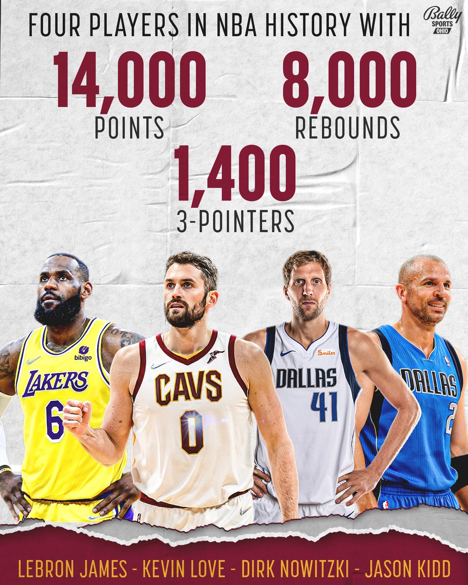 FanDuelSN_CLE's tweet photo. Only three other players in NBA history have done what @kevinlove has done. ❤️

#LetEmKnow https://t.co/u2WO4lZaYs
