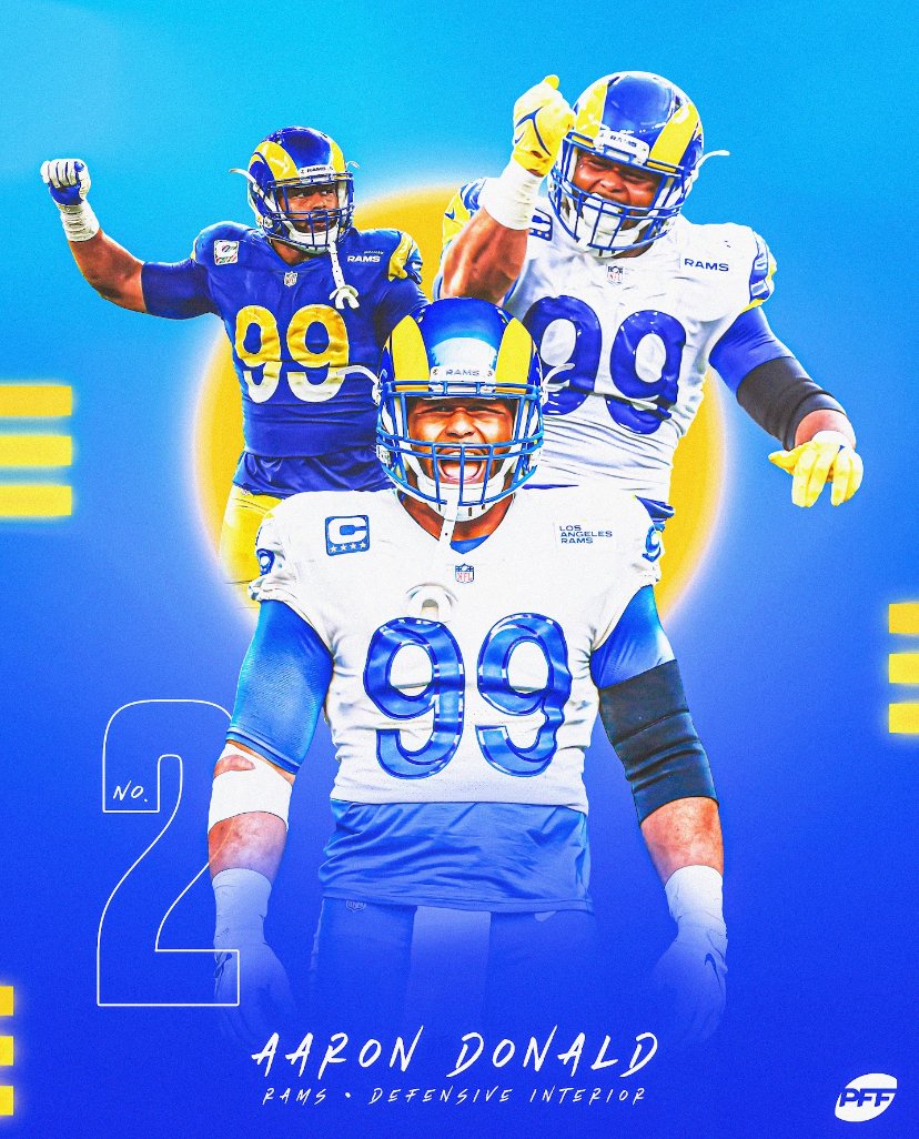 🐏 Highest-graded defender
🐏 Highest pass-rushing grade 
🐏 Most pressures among DI

No. 2 on the PFF 101 | Aaron Donald