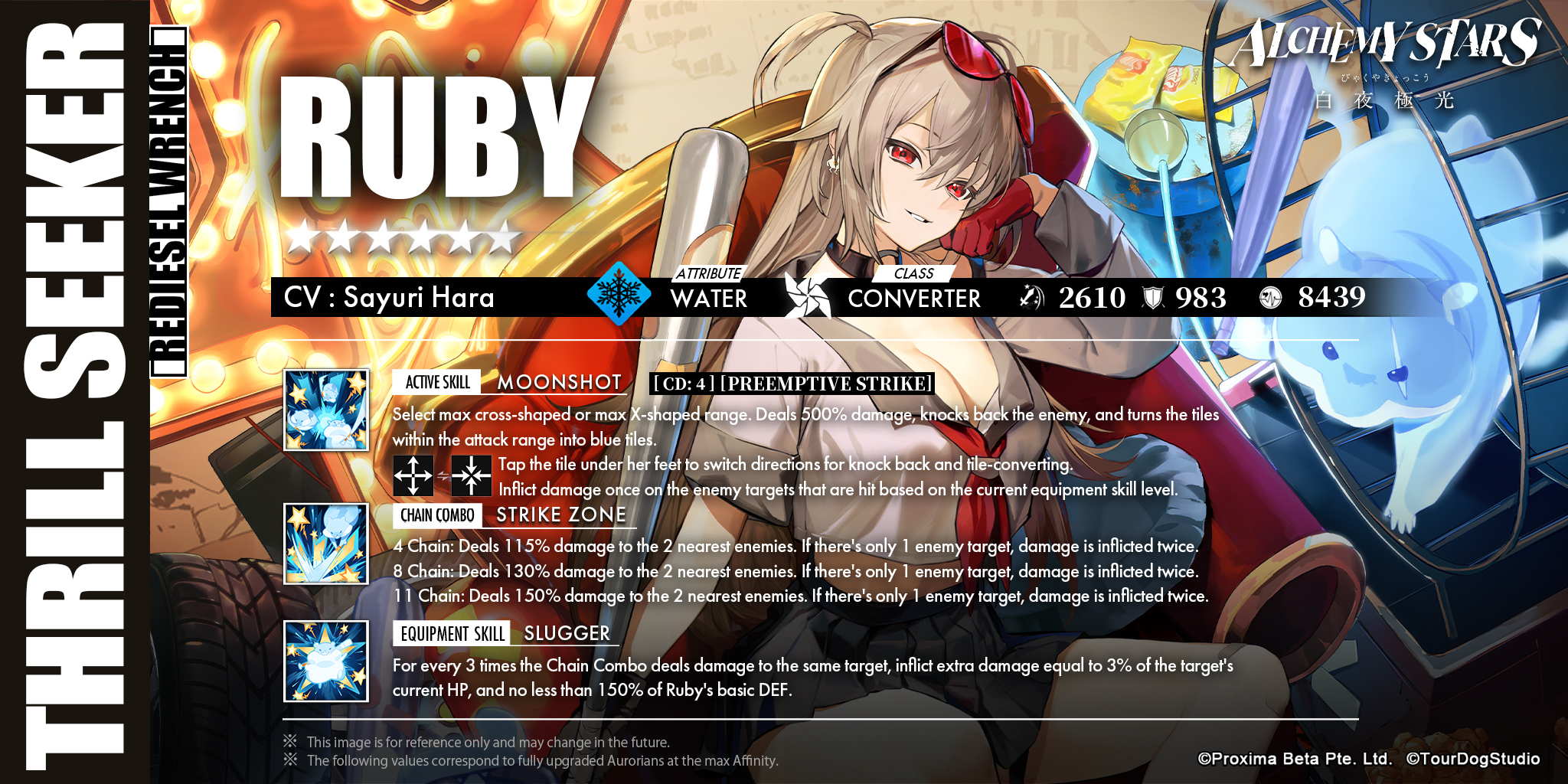 Alchemy Stars on Twitter "Aurorian Abilities Ruby Stars 6 Faction