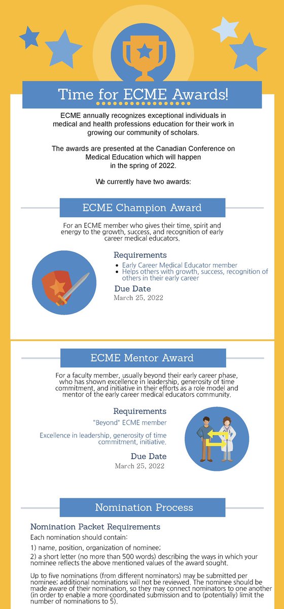 Tim Dubé, PhD tweet media