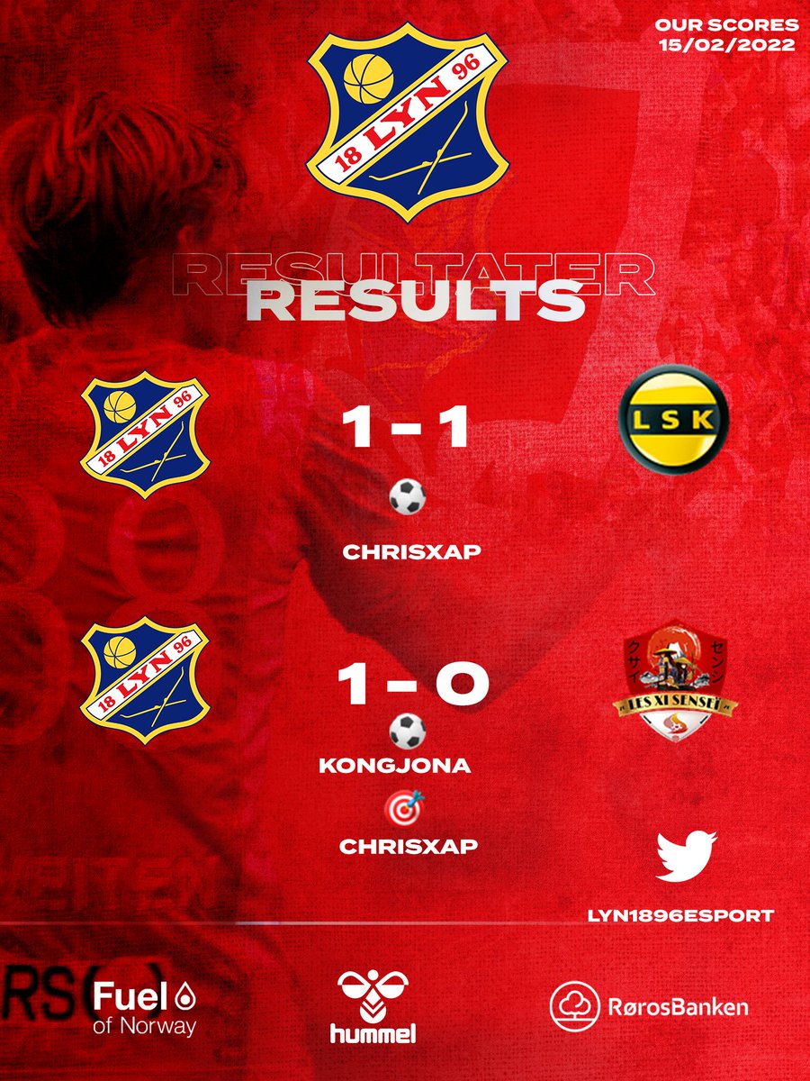 Har hatt veldig mye stang ut i det siste, og det fortsetter også i dag. Men taper hvertfall ikke.