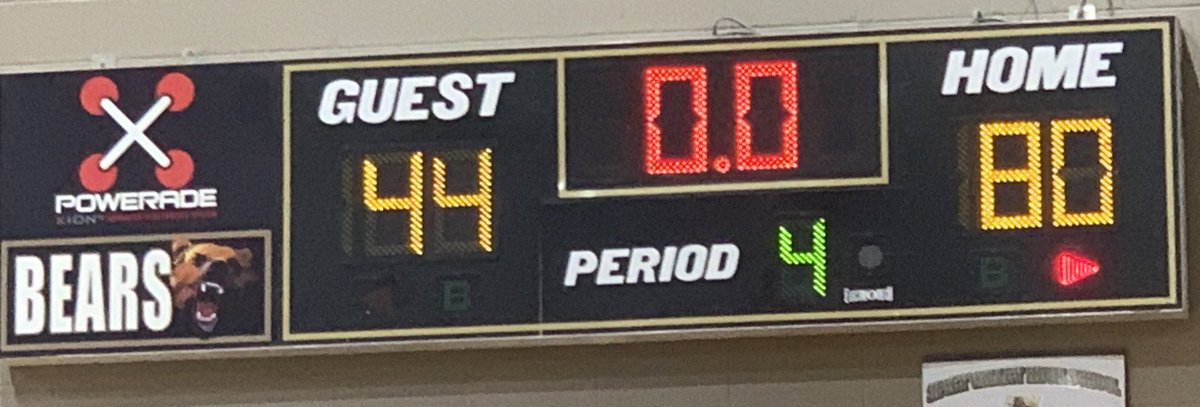 Congratulations to Coach Adrian Scott &amp; the Varsity Boys on their win tonight against Elmore County High! We are heading to Montgomery!!! Give it up for the bears everybody give it up!! I will update you on who the bears will play next! Gooooo bears!!