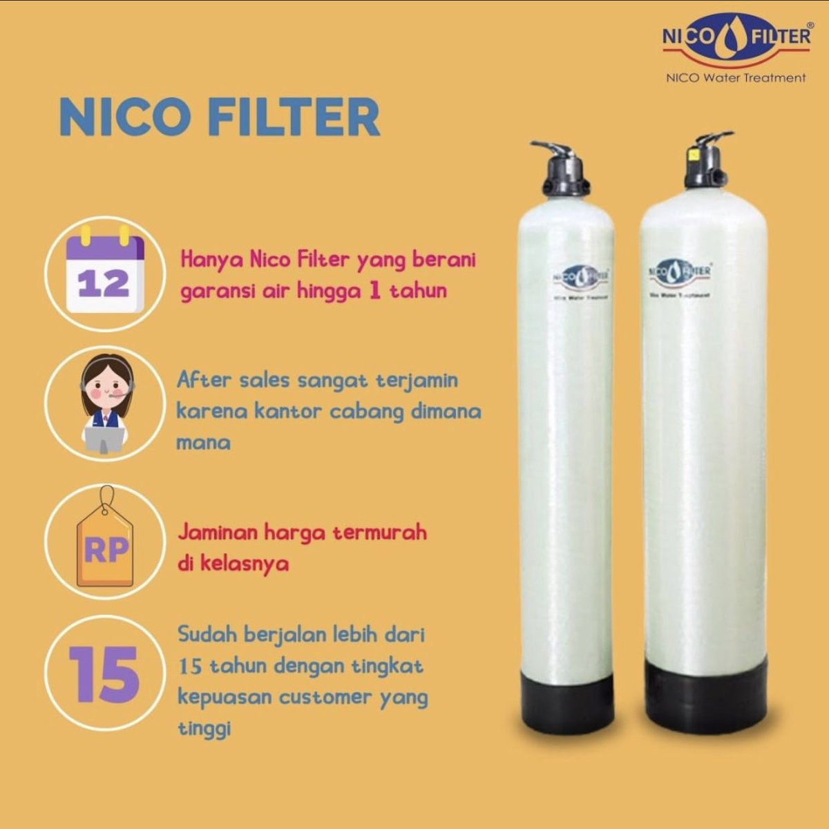Jual Filter Air Makassar NICO FILTER 082399541818 (Filterairnico