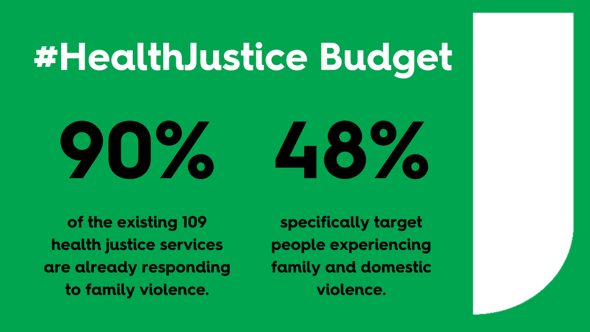 WePublicHealth's tweet photo. Our first proposal aims to improve cross-sector responses to #familyviolence. We know that the majority of existing #HealthJustice partnerships are already responding to family violence, using an innovative service delivery model to respond to complex &amp; intersecting needs. (1/3) https://t.co/sh82X6933O