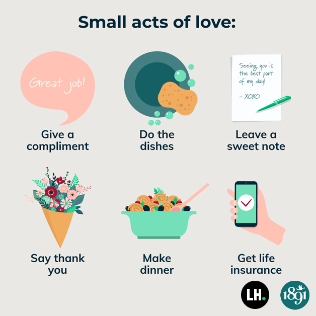 1891Financial's tweet photo. Love is an action word. Have you done any of these for your loved ones recently? #InsureYourLove #LookingOut #BeyondLifeInsurance #1891life #1891agent https://t.co/eQeThV4xxk