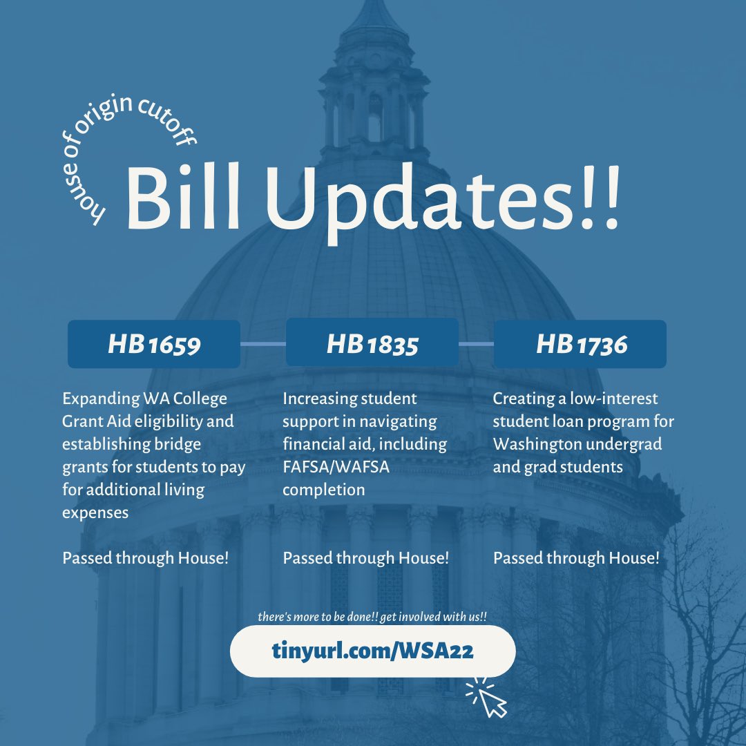 WA Student Association (WSA) (@wastudents) on Twitter photo Three aid bills we have been working hard on have all passed through the House as of 5:20pm!! Thereās still work to do:) Fill out tinyurl.com/WSA22 to get involved!! Thank you <a href="/SlatterVandana/">Vandana Slatter ā®ļø</a> <a href="/RepDrewHansen/">Sen. Drew Hansen</a> & Rep Sullivan for championing these bills!! Students thank you. Three aid bills we have been working hard on have all passed through the House as of 5:20pm!! Thereās still work to do:) Fill out tinyurl.com/WSA22 to get involved!! Thank you <a href="/SlatterVandana/">Vandana Slatter ā®ļø</a> <a href="/RepDrewHansen/">Sen. Drew Hansen</a> & Rep Sullivan for championing these bills!! Students thank you.