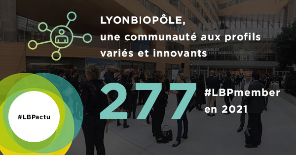 [#LBPactu] 📢 En 2021 Lyonbiopôle regroupe 277 #LBPmember #biotech #medtech #digitalheathtech aux profils diversifiés, innovants et représentatifs du territoire d'excellence qu'est la région Auvergne-Rhône-Alpes ! 

 ➡Consultez l'annuaire des entreprises swll.to/hfbaAzf