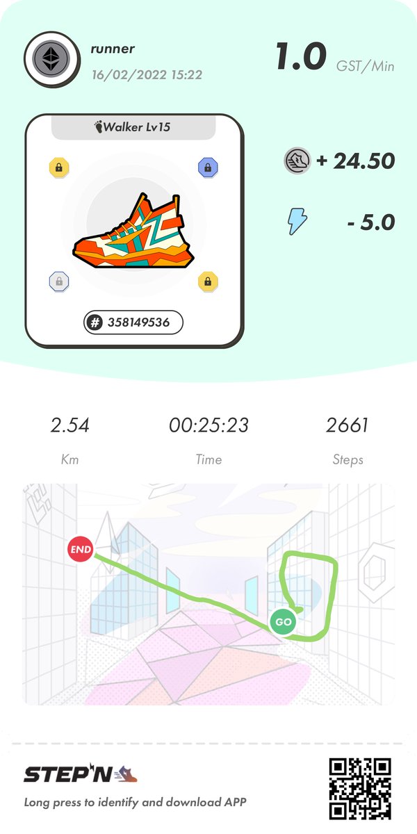 UniqueSun (@uniquesunris) on Twitter photo 