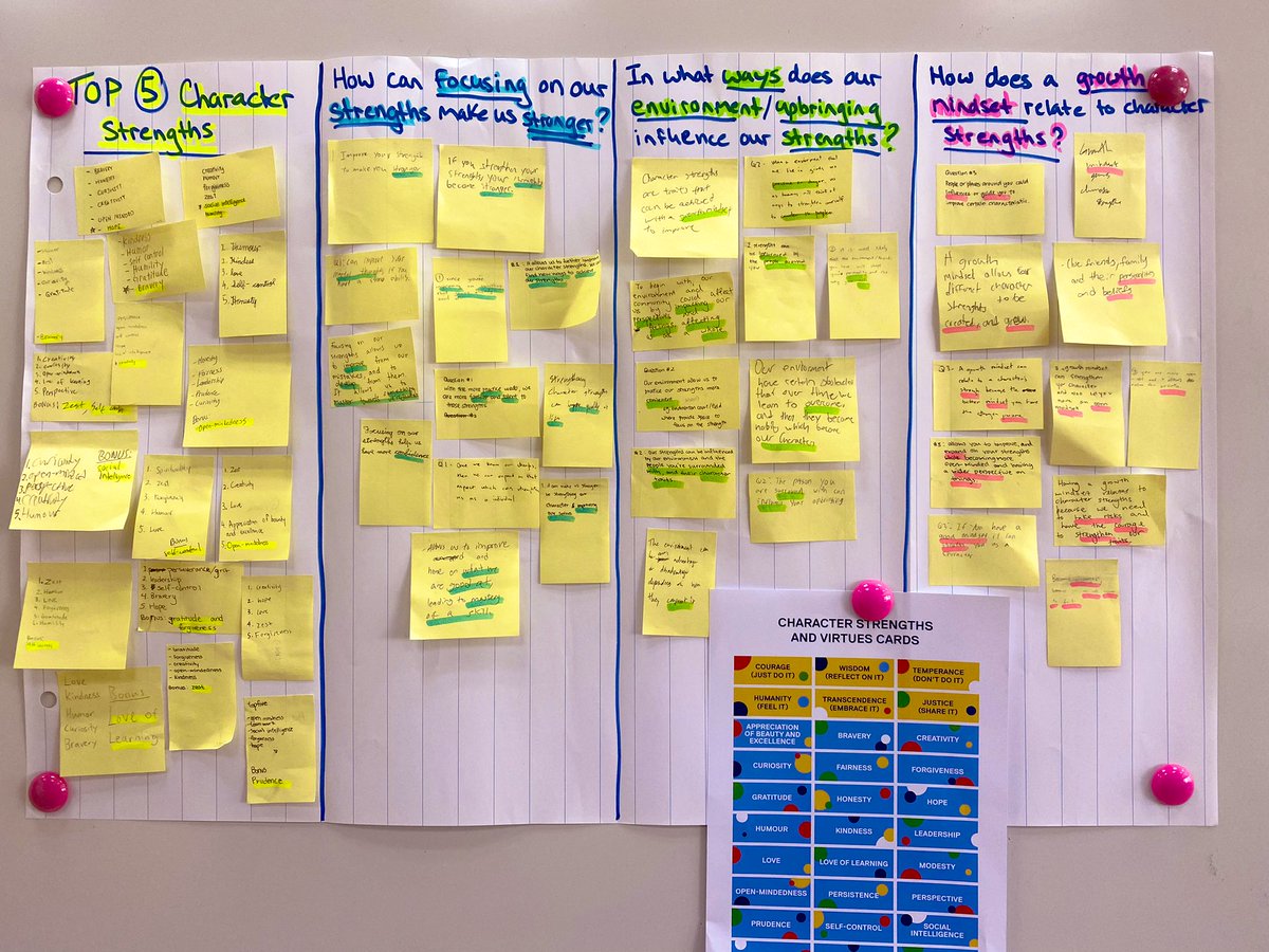 caitlinbass03's tweet image. Grade 10 TAP. Area of focus this week = Character Strengths! 💪#TISMacao #tapprogram #characterstrengths #peec