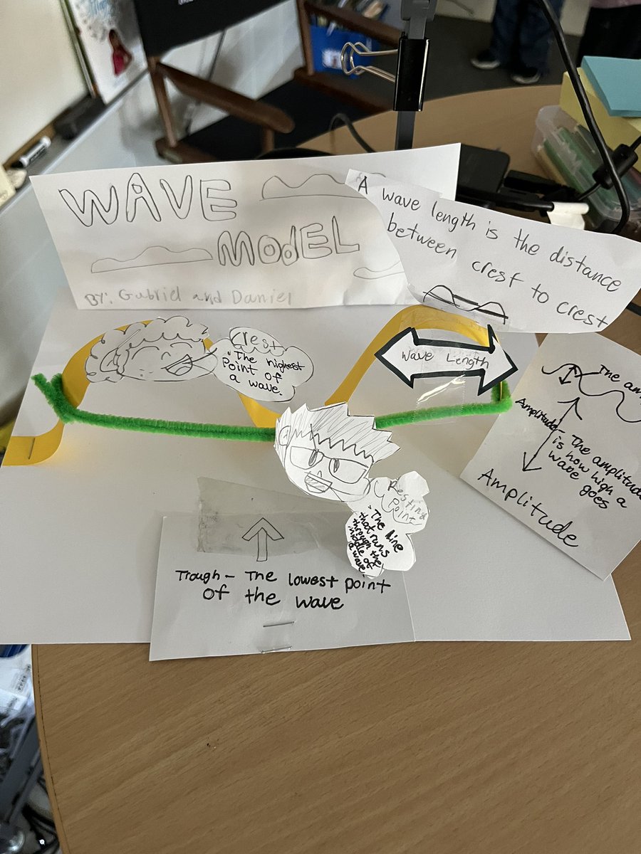 Sar_Hampton_'s tweet image. Students learned components of a good scientific model and created a model of a wave, being sure to include a title, arrows, labels, etc. #sciencemodels #bettertogetherSD735