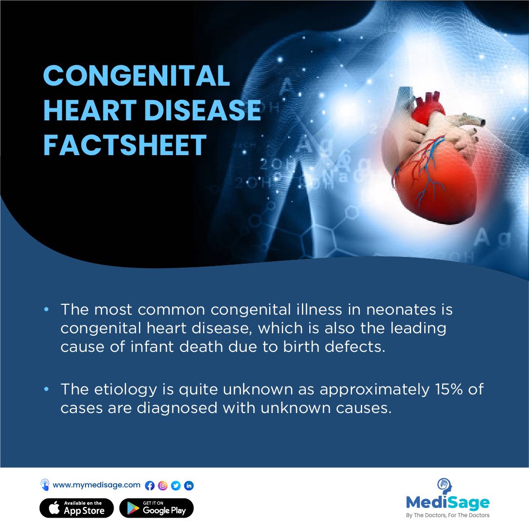 medisage's tweet photo. Over the past 7 years, patients with congenital heart disease have doubled. To know about Congenital Heart Disease, read the full article on the Medisage Platform today!

Link: https://t.co/AOtuPRCVlB https://t.co/yjWVPETW28