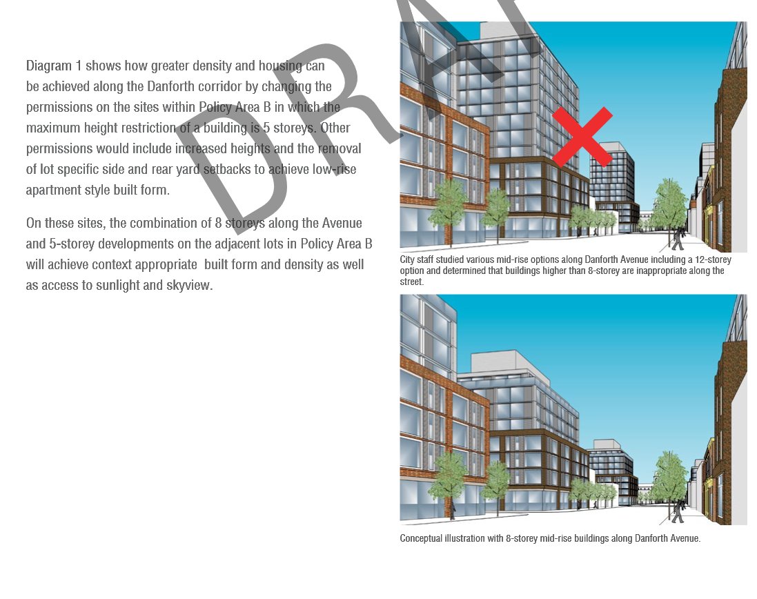 HousingNowTO's tweet photo. @davidcapizzano @CityPlanTO @TORHousing 4/ ...the "#Danforth Avenue Planning Study (Segment 2 - Don Valley to Coxwell Avenue)" FINAL REPORT goes to #TEYCC of City Council tomorrow. #TOPoli
⚠️"City staff determined that buildings higher than 8-storey are inappropriate along the street."
LINK - https://t.co/DMjOdSDg4l https://t.co/9OyAUGNrar