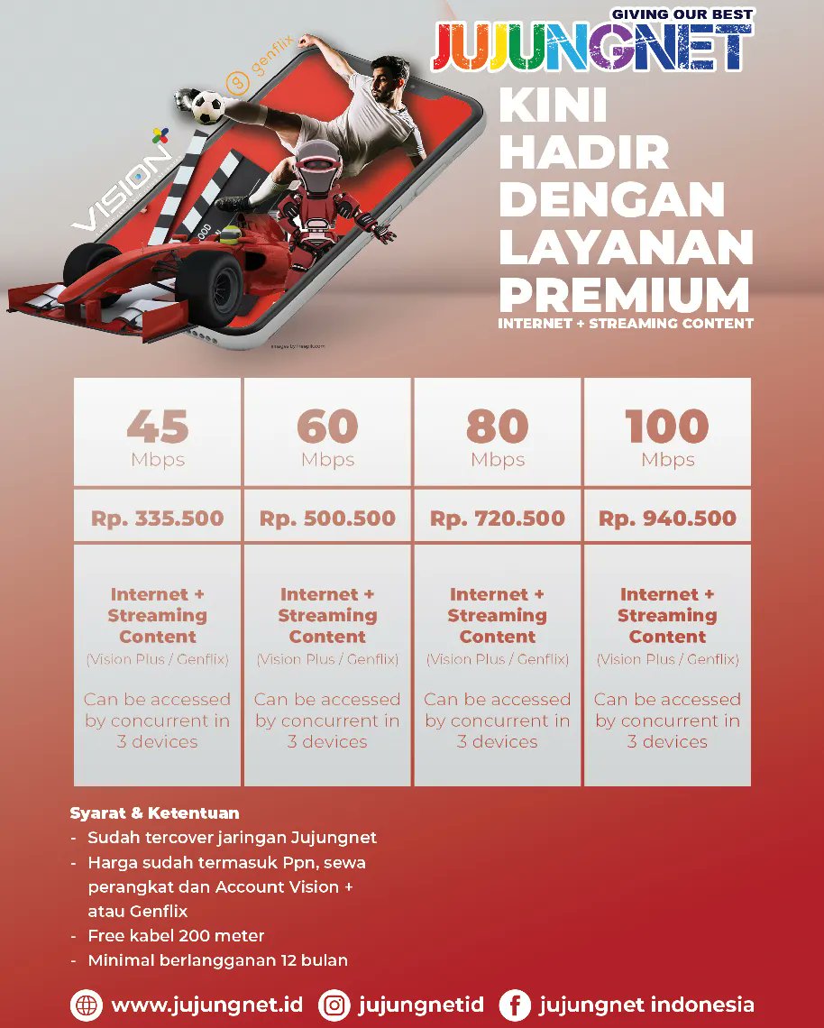 JujungnetID tweet media