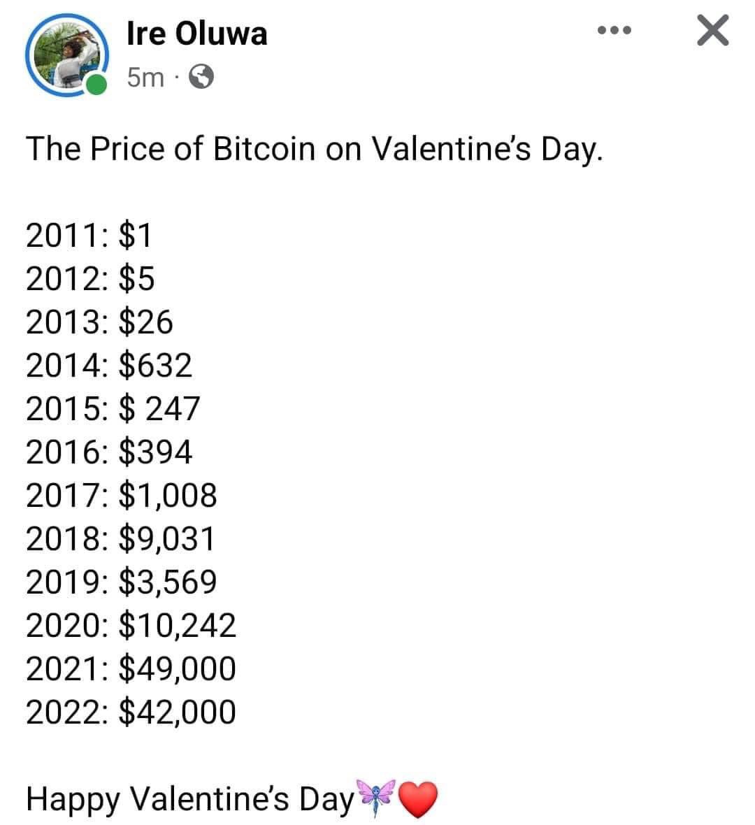 Coachkcrypto's tweet photo. Hate it or love it next February we are likely going to be around 28-30k on the way up from the bottom!

Bottom is likely around Nov - Jan so I think we see the above come to light! https://t.co/uh6UWVeInQ