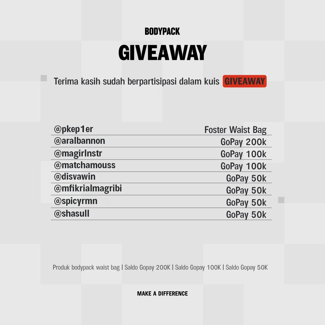 Bodypack tweet media