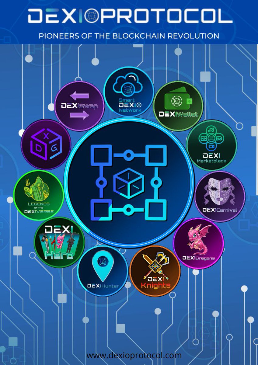 DEXIOPILIPINAS's tweet photo. @1goonrich @VoltInuOfficial Check out dexioprotocol as we are building blockchain and gamefi ecosystem.
#dexioprotocol #DexiWallet #Dexihunter #DexiKnights #Deximarketplace #DexiSmartNetwork
#DexiGas
#AugmentedReality #Play2Earn #Metaverse #GameFi #NFT
Visit us👉 https://t.co/P4BYUnZZGV
 @dexioprotocol https://t.co/5cidt9cPGw