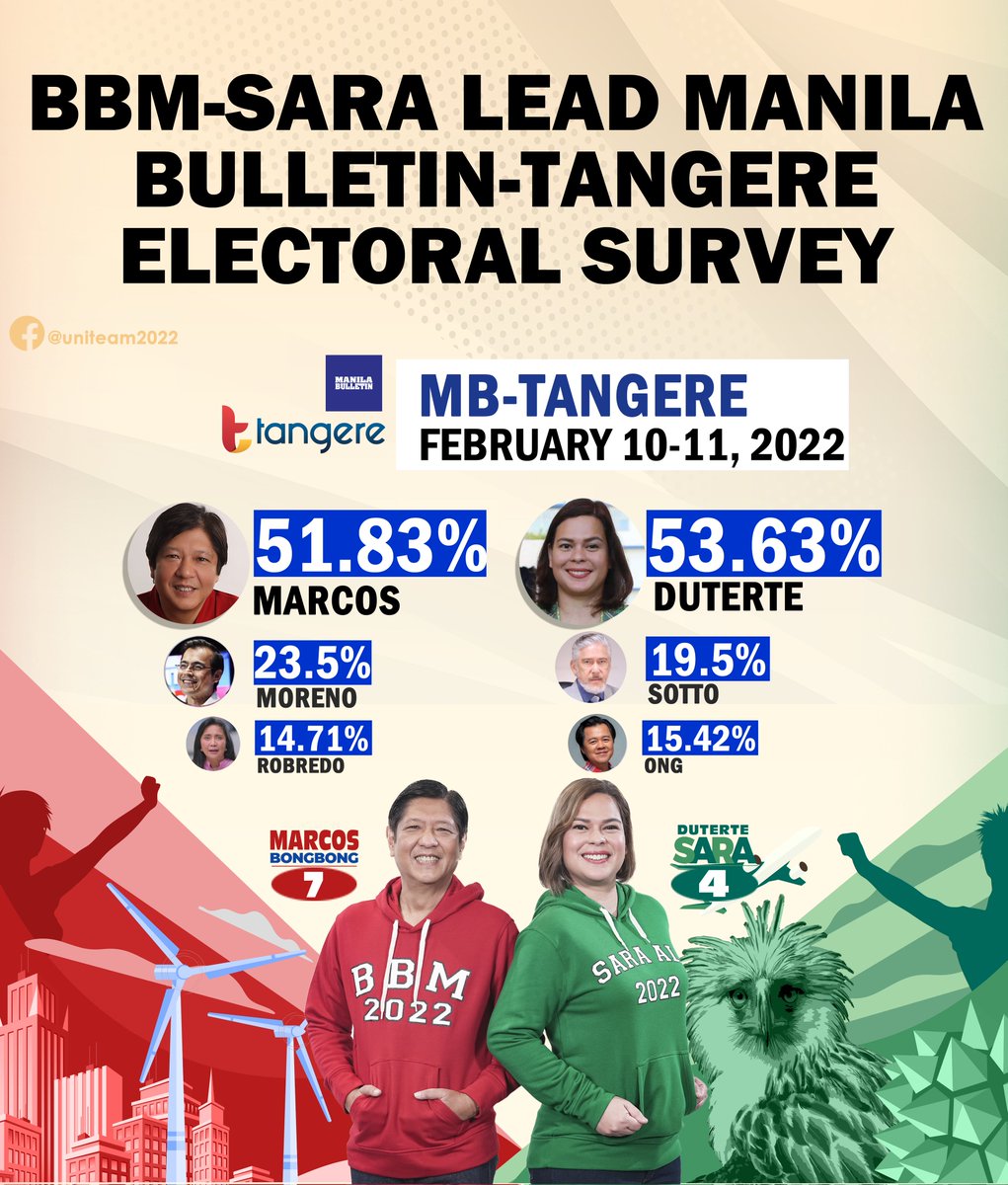 jcpunongbrgy's tweet photo. Yung REYNA NG CANCEL CULTURE ayun lagpak.. https://t.co/Om2zqJvDiJ