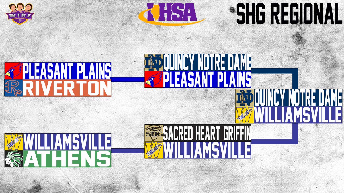 Williamsville Wire tweet media